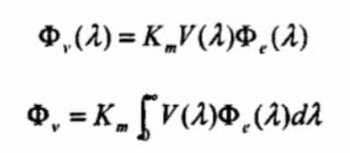光通量的表達式