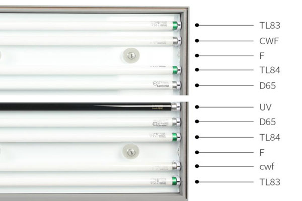 標(biāo)準(zhǔn)光源箱中的白熾燈模擬的是什么光源？