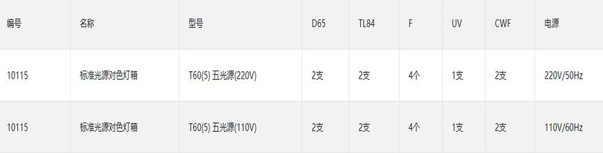 T60(5)-五光源標(biāo)準(zhǔn)光源箱D65燈管配置情況